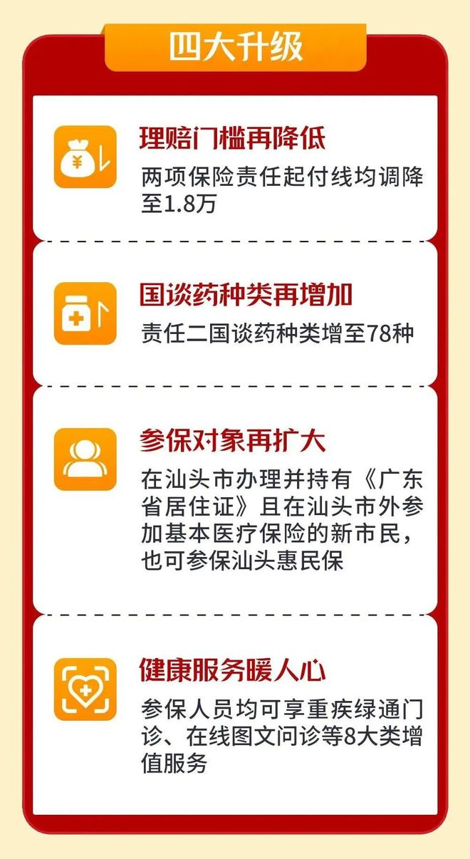长岭最新医保套现怎么套啊最快的办法方法分析(最方便真实的长岭医保套现怎么套啊最快的办法徾欣qw413612医保套出钱方法)